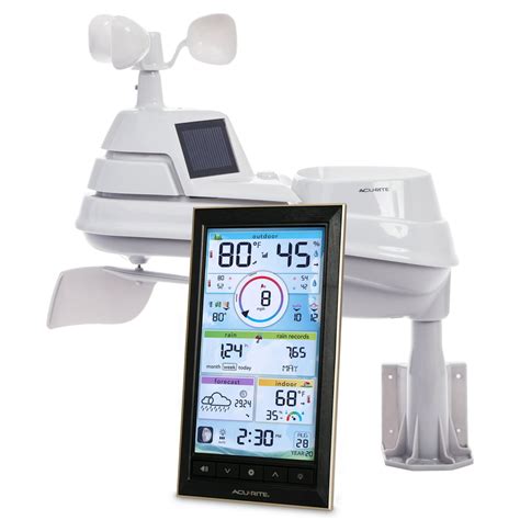 Download Table of Contents. . Acurite weather station setup